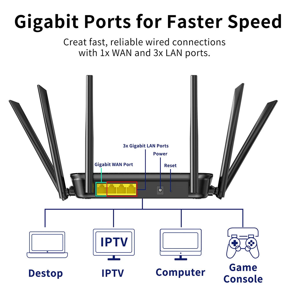 KTM-541267 AC1200 Dual Band Wi-Fi Router for Home Networks Compatible with Spectrum