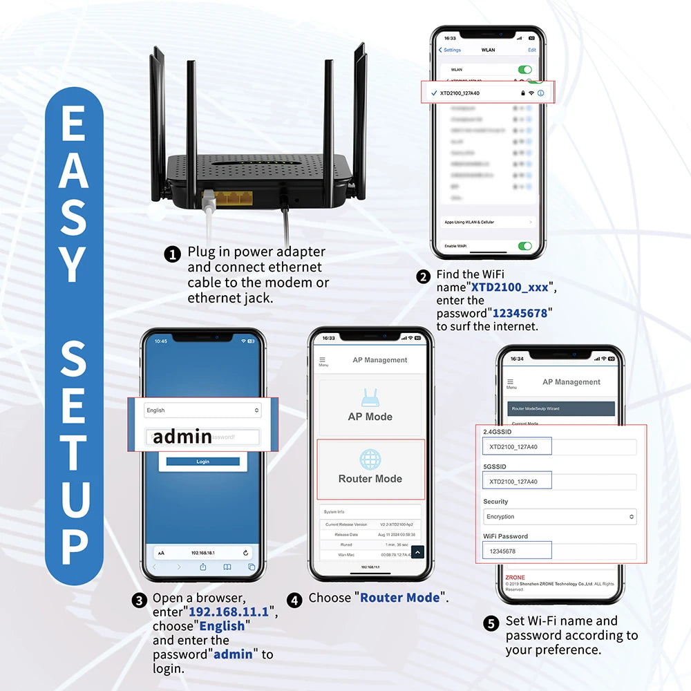 KTM-541267 AC1200 Dual Band Wi-Fi Router for Home Networks Compatible with Spectrum