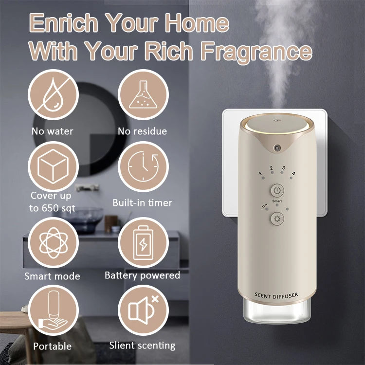 KTM-853139 Smart Aroma Diffuser with Wall Plug for Essential Oils - Air Freshener Machine