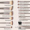 KTM-146835 Makeup Brush Set - 3 to 20 Pcs Soft Synthetic Hair Tools for Foundation, Eyeshadow, Blush, Highlighter, and Concealer