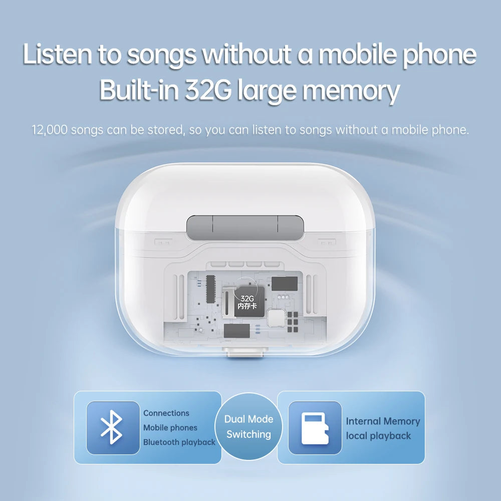 KTM-326419 Touch Screen Wireless Earbuds with In-Ear Noise-Cancellation and 32GB Memory Card