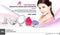 KTM-419283 Mini Size Electric Facial Hair Removal Shaver for Women with Dual Function Nose Trimmer