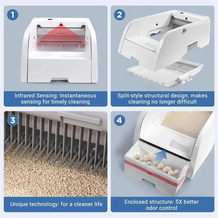 KTM-478035 Automatic Self-Cleaning Cat Litter Box with 6L Capacity – Easy Maintenance Smart Toilet