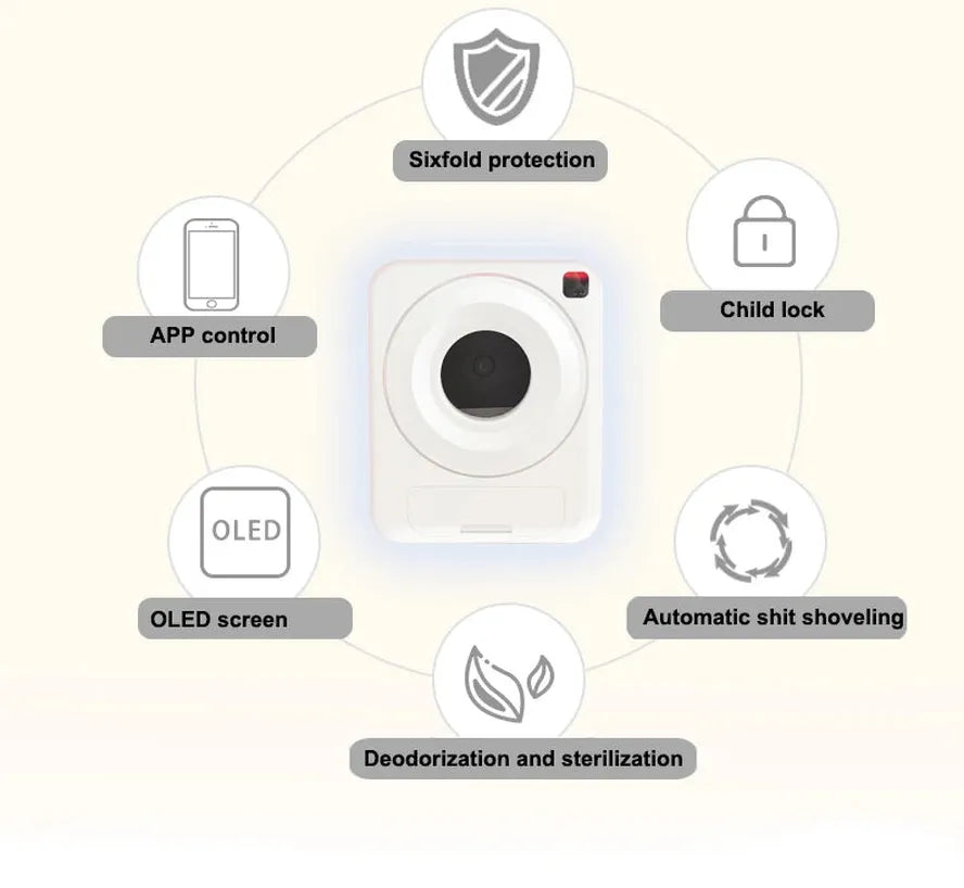 KTM-816723 Smart Automatic Cat Litter Box with WiFi App Control and Self-Cleaning Feature